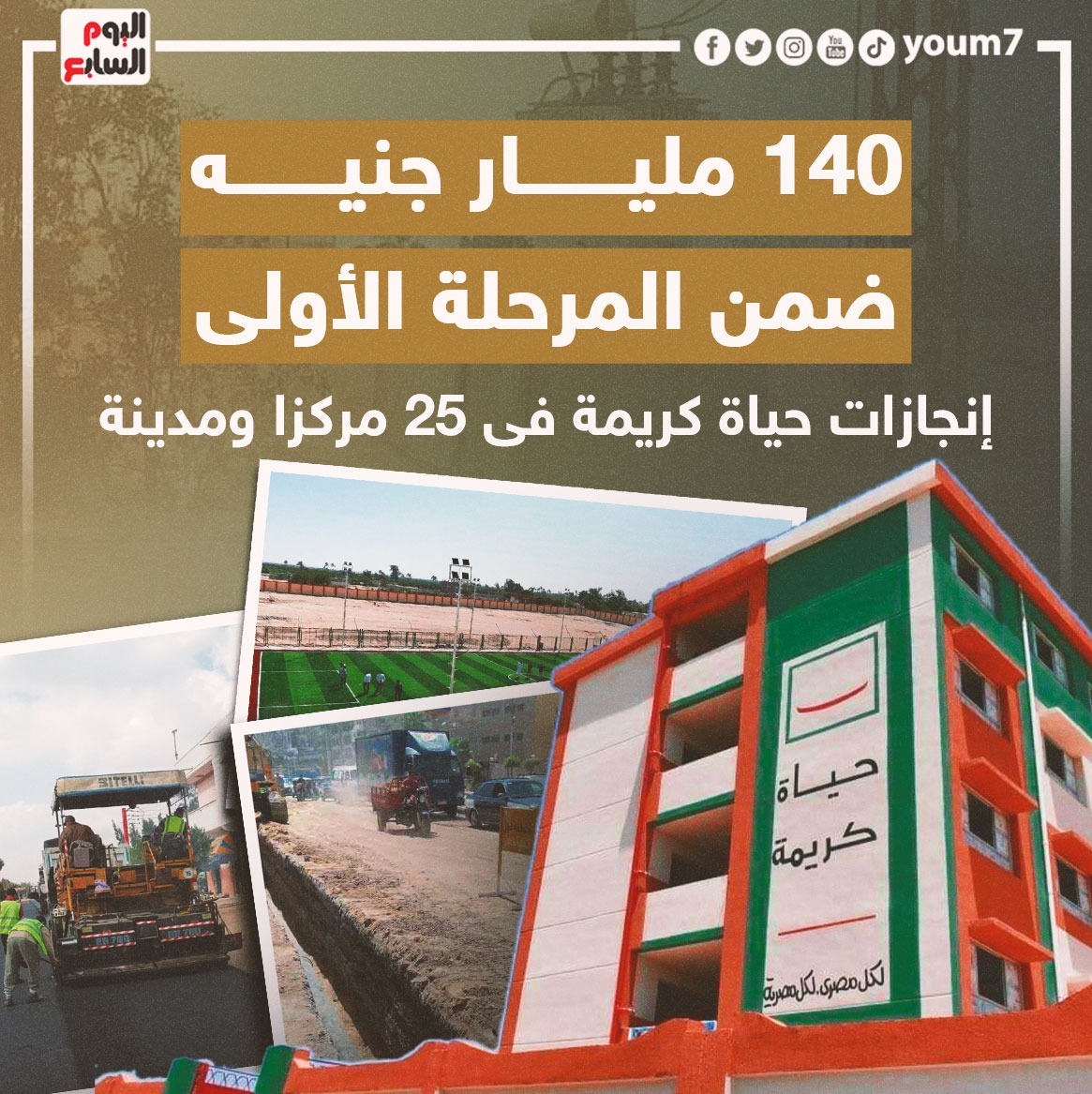 انجازات المرحلة الاولى